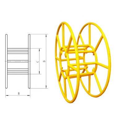70Kg Tel Makara Standları